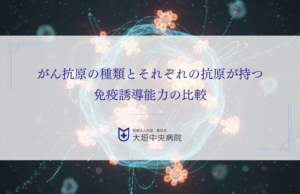 がん抗原の種類とそれぞれの抗原が持つ免疫誘導能力の比較