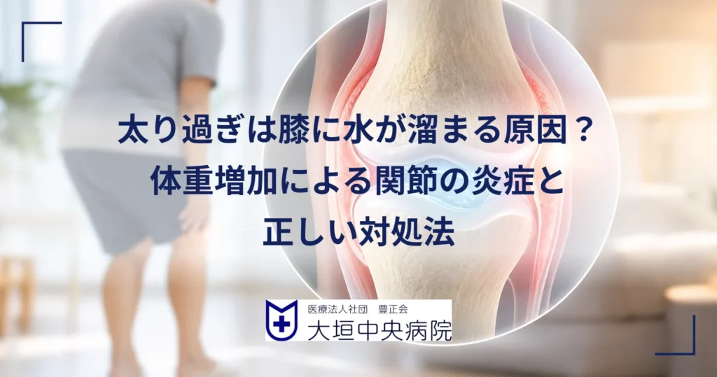 太り過ぎで水がたまり腫れた膝をさする人と、膝関節の炎症と関節液を示した解剖イラストを並べた医療用アイキャッチ