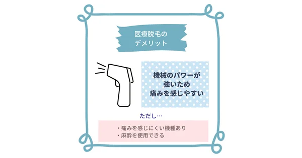 医療脱毛は機械のパワーが強いため痛みを感じやすい