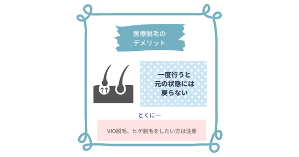 医療脱毛は一度行うと元の状態には戻らない