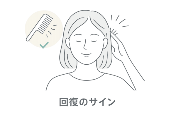 回復のサイン