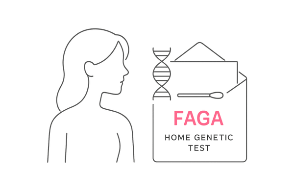 自宅での遺伝子検査キットを使ったFAGAプログラム