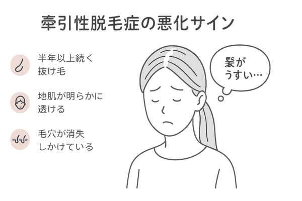 医療機関を受診すべきサイン