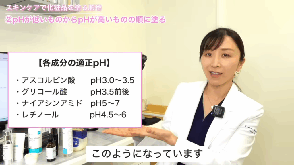 各成分の適正pH