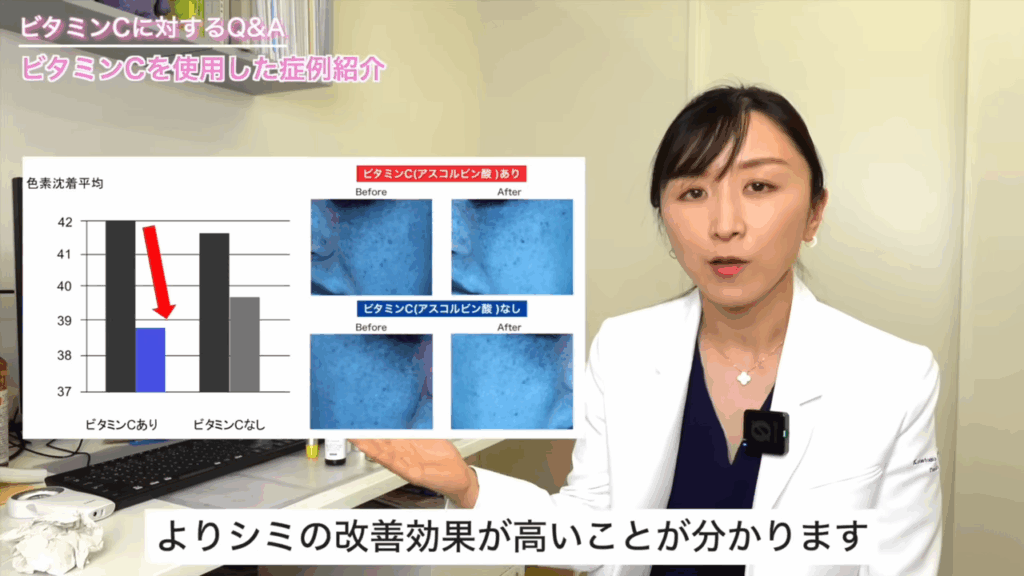 ビタミンCを使った症例