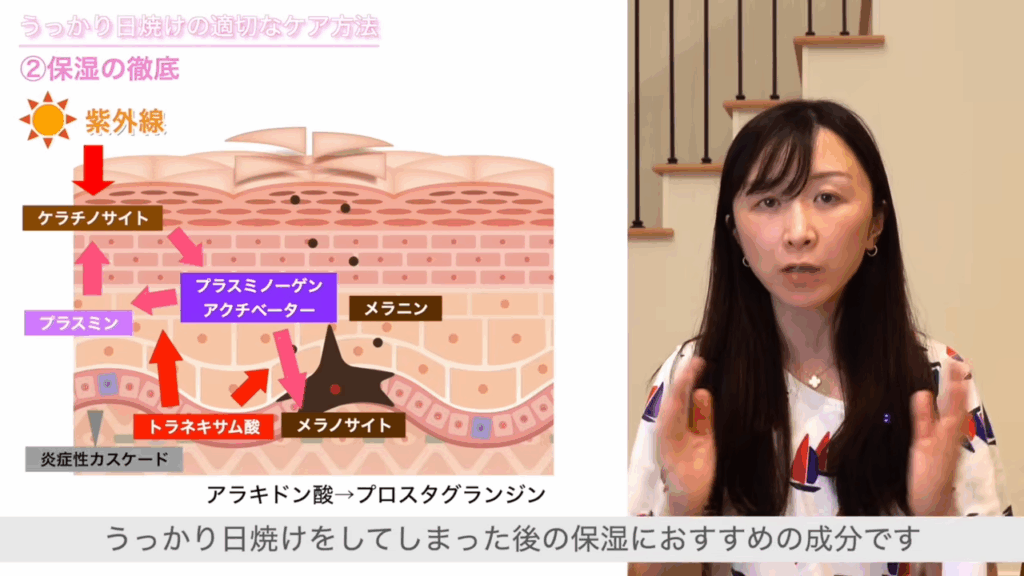 トラネキサム酸の効果
