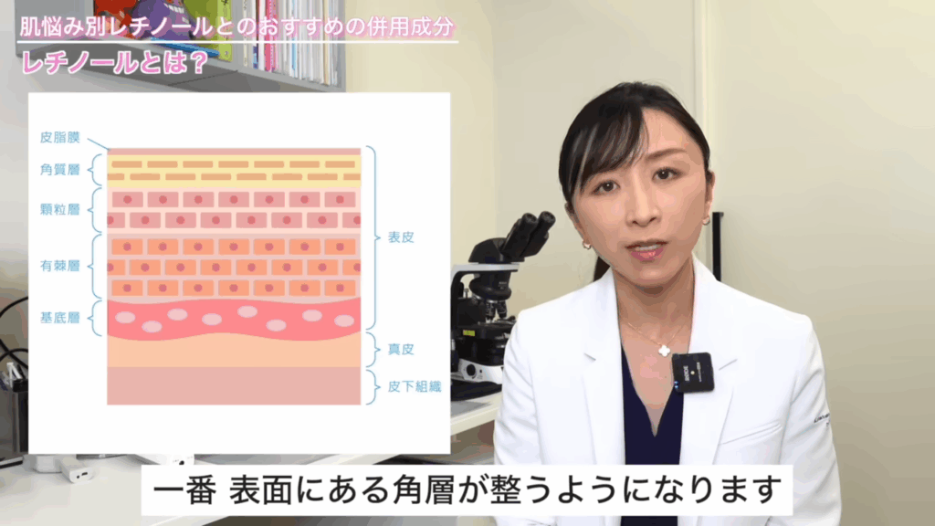 1番表面にある角層が整う