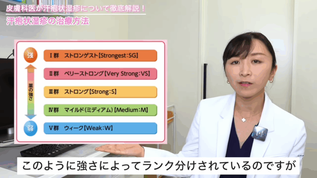 ステロイドの塗り薬は強さによってランク分けされている