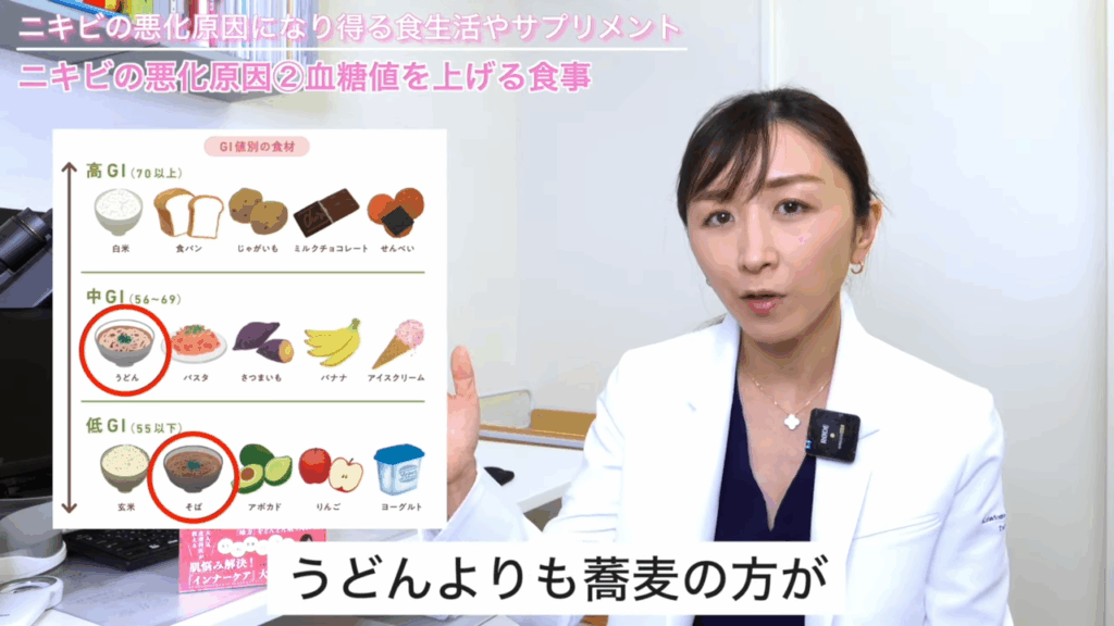 ニキビの悪化原因②血糖値を上げる食事 GI値別の食材