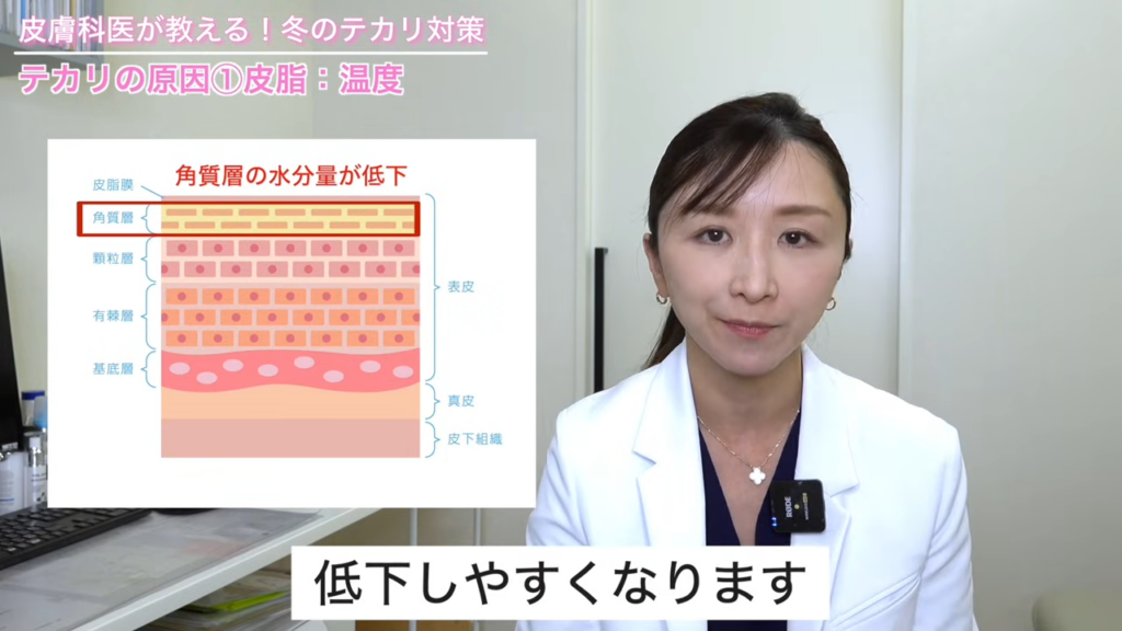 角質層の水分量が低下