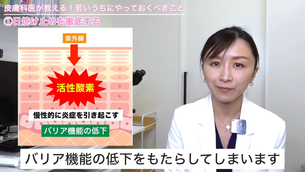 活性酵素により、慢性的に炎症を引き起こす＆バリア機能が低下する