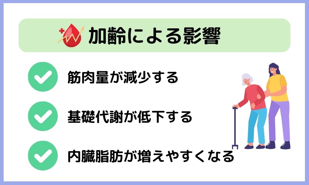 加齢による影響