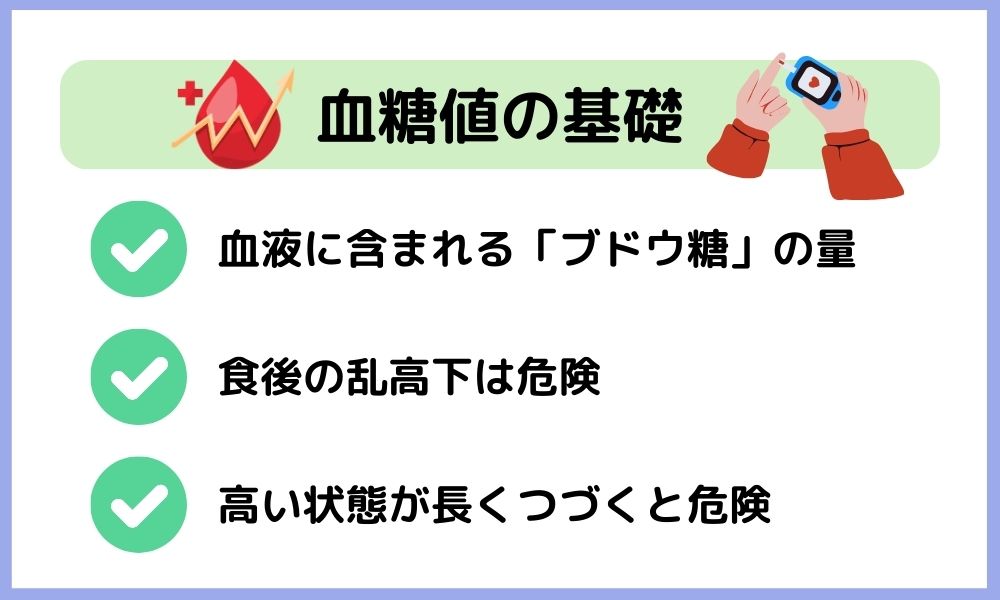 血糖値の基礎