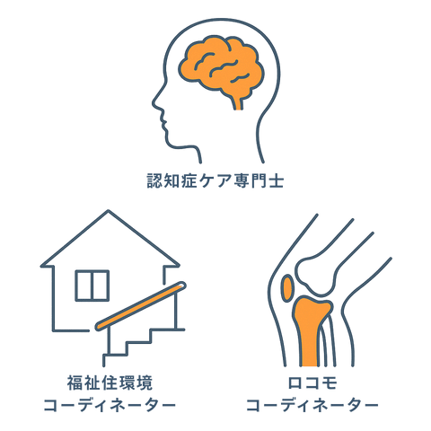 事業所の特色