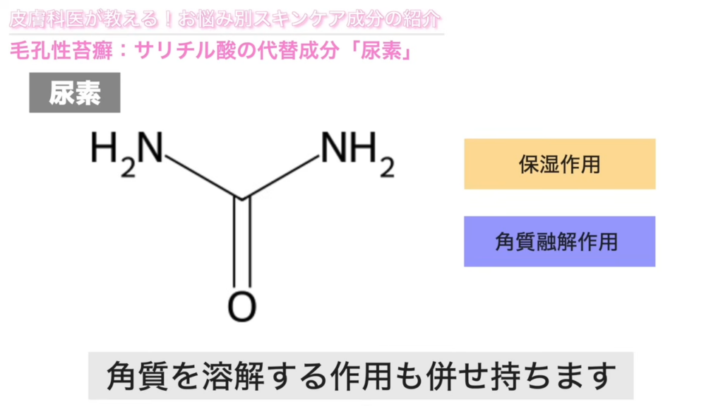 尿素の効果