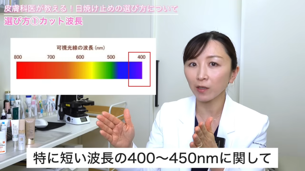 可視光線の波長