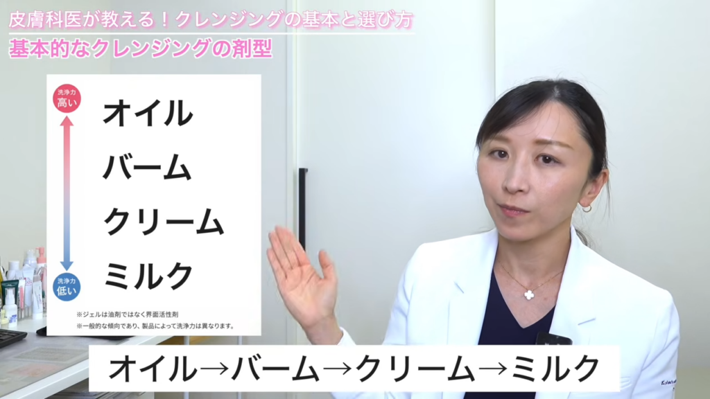 クレンジングの種類(オイル、バーム、クリーム、ミルク)
