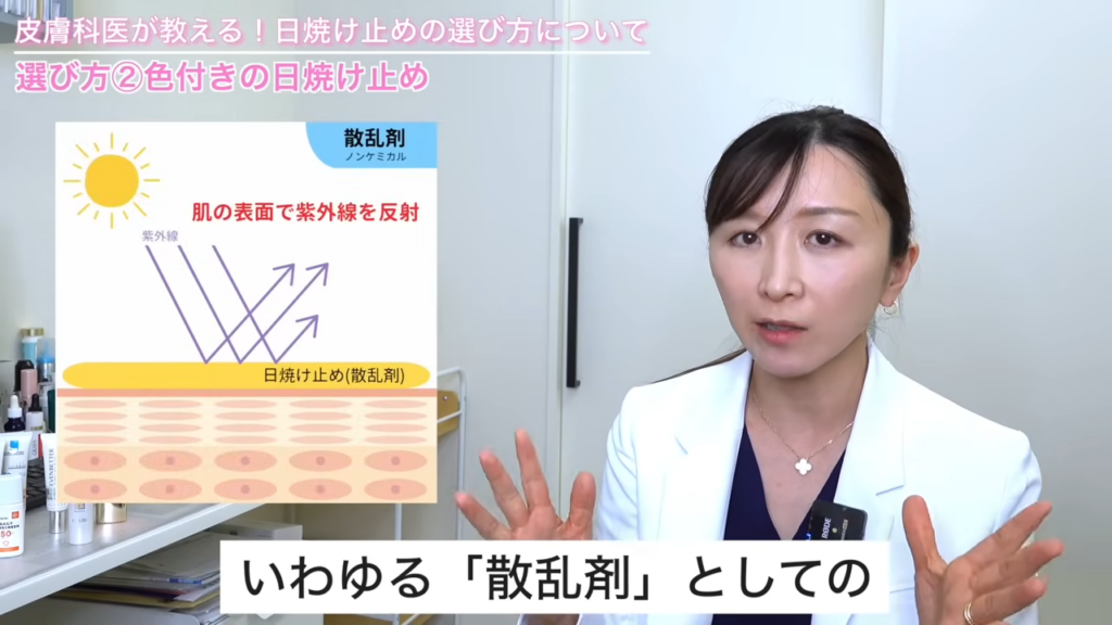 散乱剤の仕組み解説図