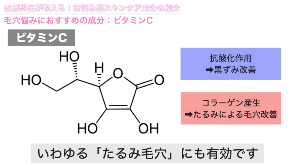 ビタミンCの効果