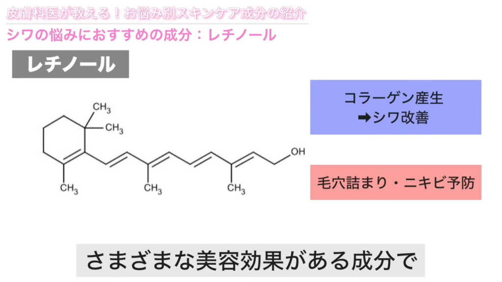 レチノールの効果