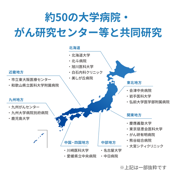 共同研究先の事例
