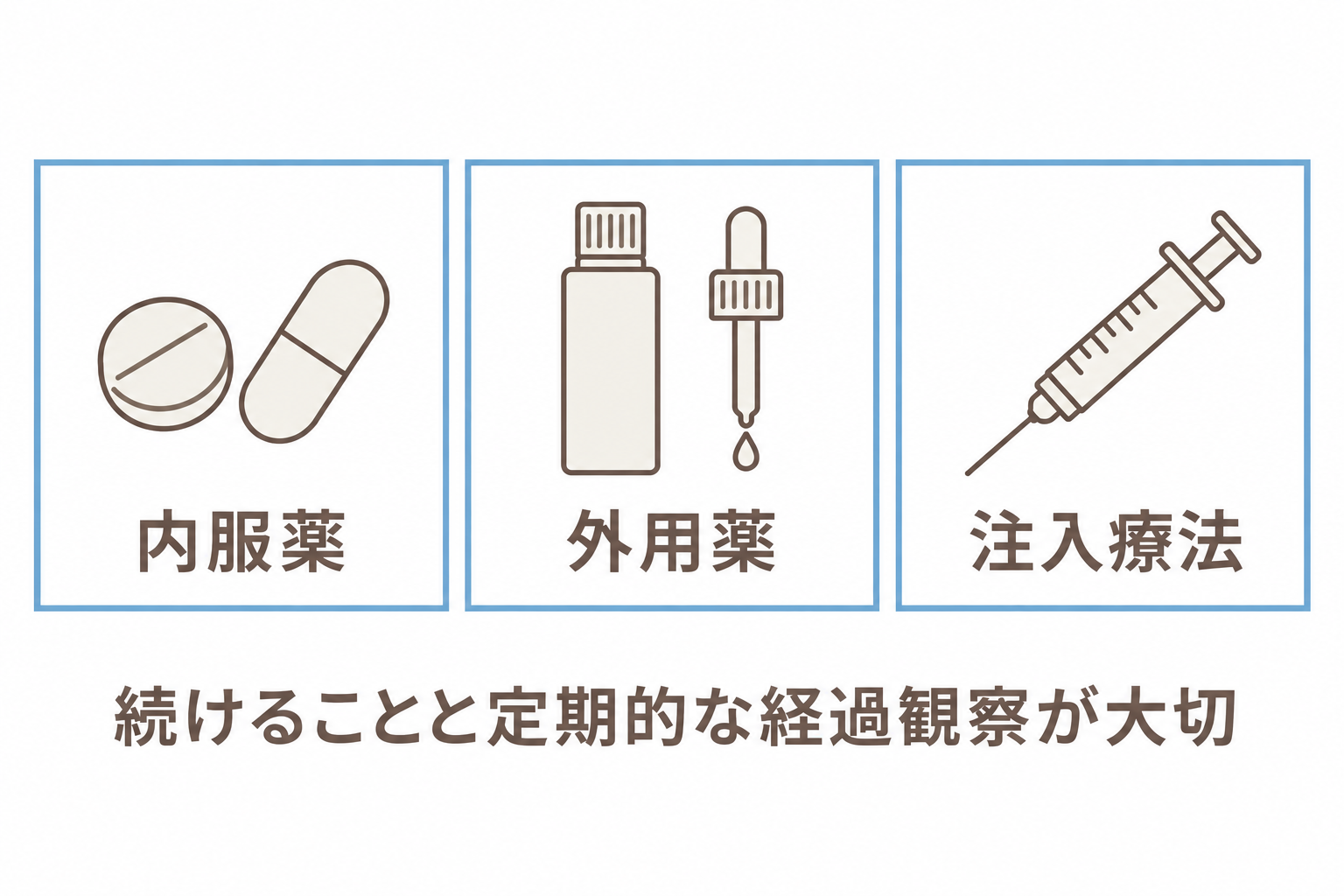AGA治療の選択肢。内服薬・外用薬・注入療法