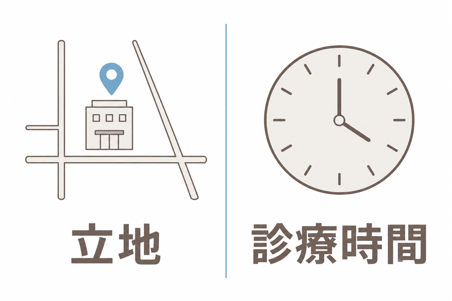 通いやすさ。立地と診療時間