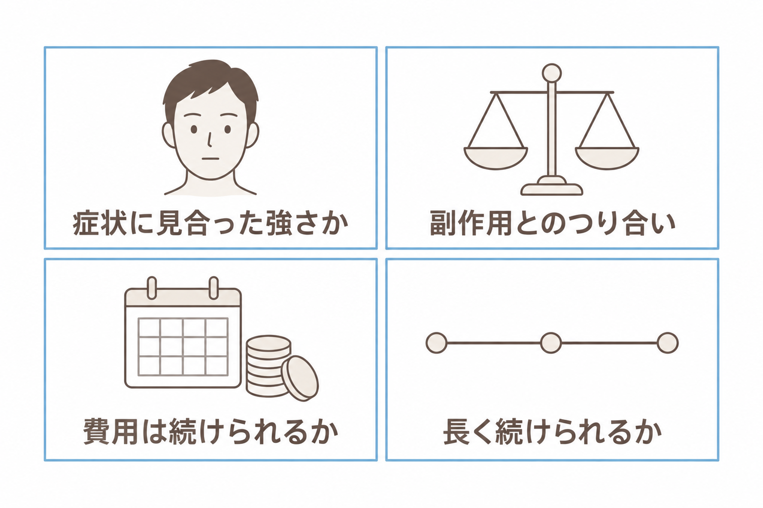 治療薬を選ぶときに考える4つのこと