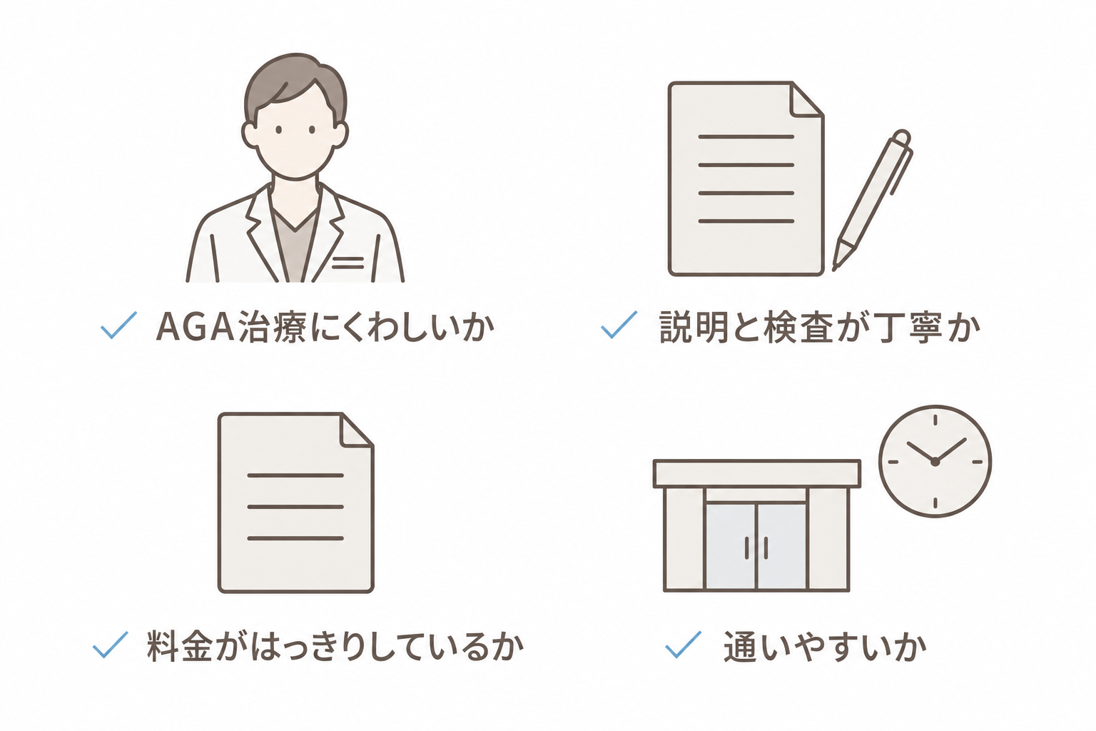 クリニックを選ぶときに確認する4つのこと