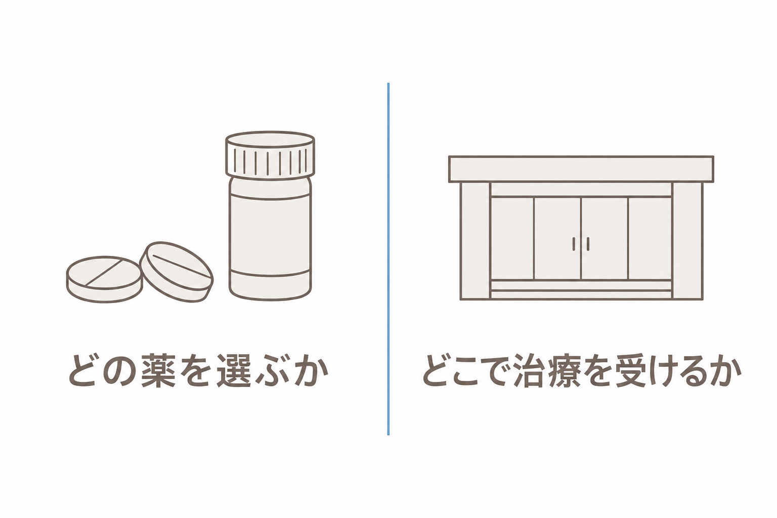 どの薬を選ぶか、どこで治療を受けるか