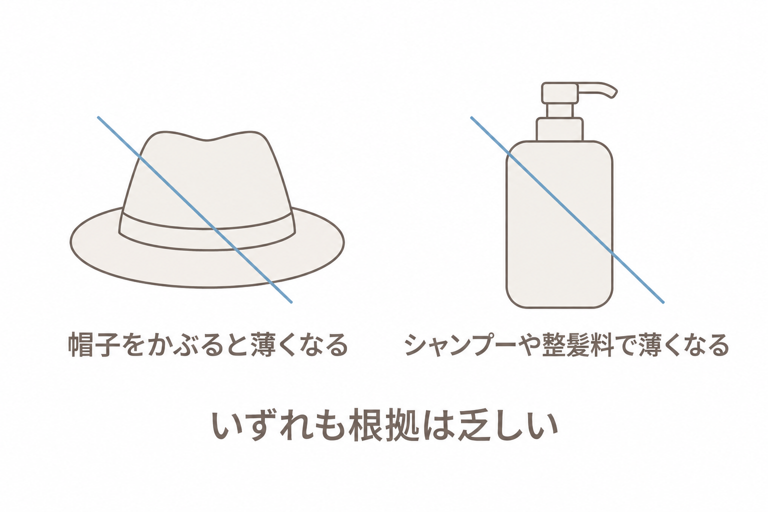 帽子やシャンプーで薄くなるという説は、いずれも根拠が乏しい