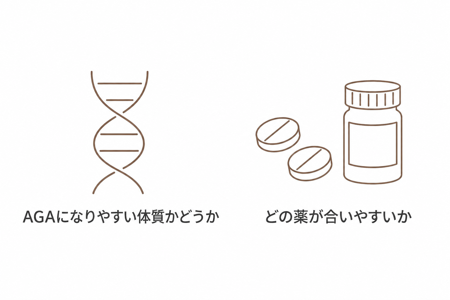 遺伝子検査で分かること