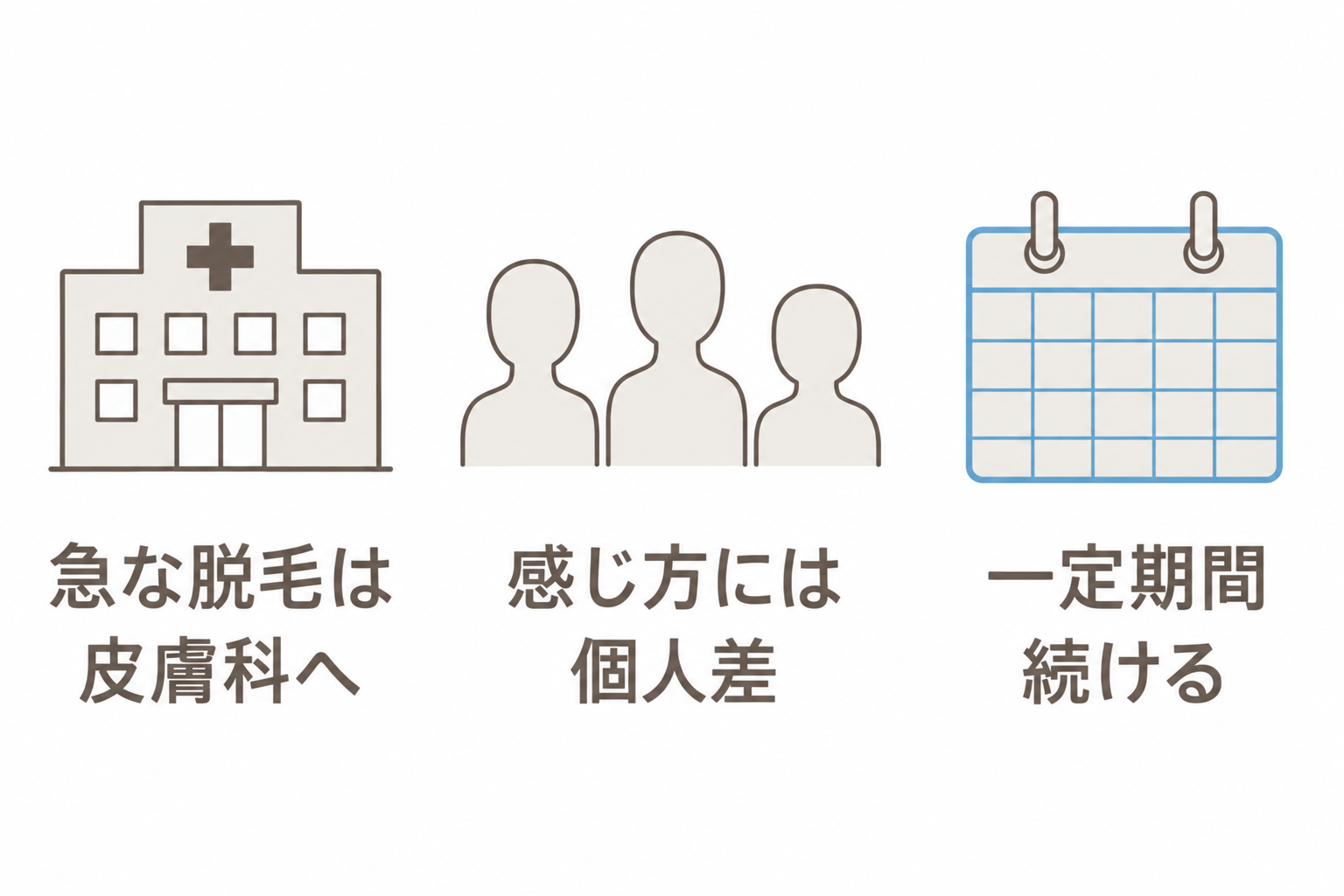 留意点。急な脱毛は皮膚科へ、感じ方には個人差、一定期間続ける