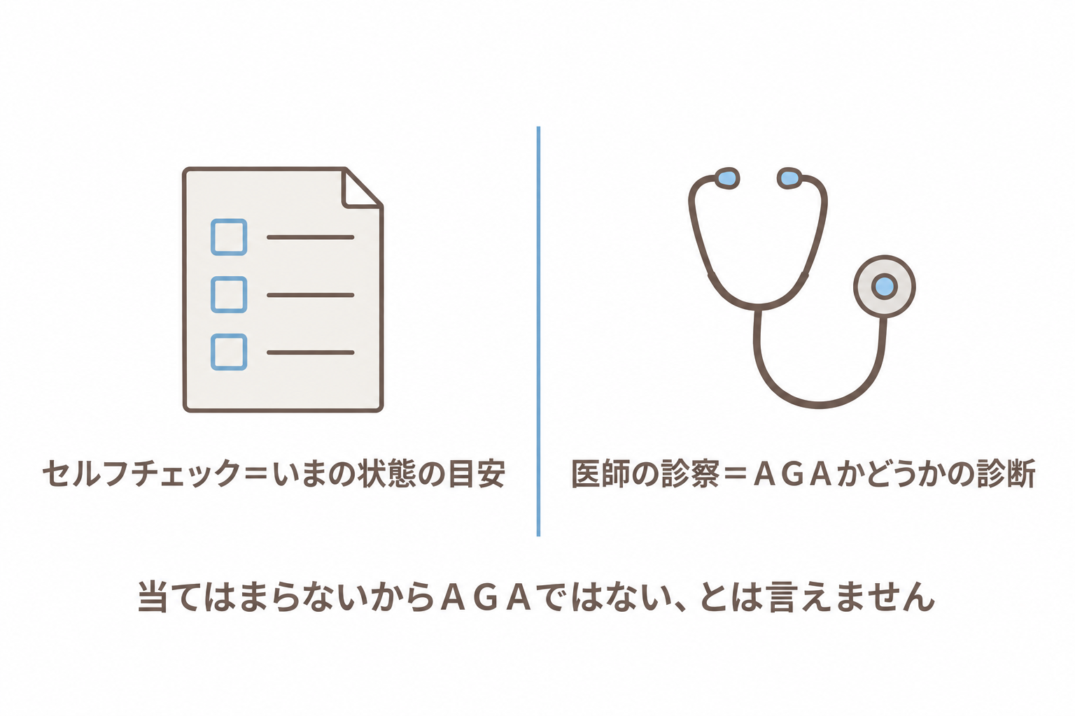 セルフチェックでわかるのはいまの状態の目安で、AGAかどうかの診断は医師の診察による