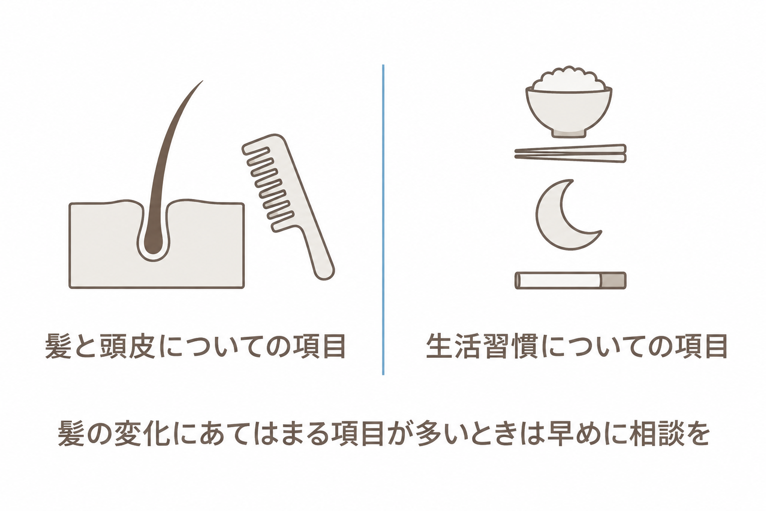 チェック項目は髪と頭皮についてのものと、生活習慣についてのものに分かれる