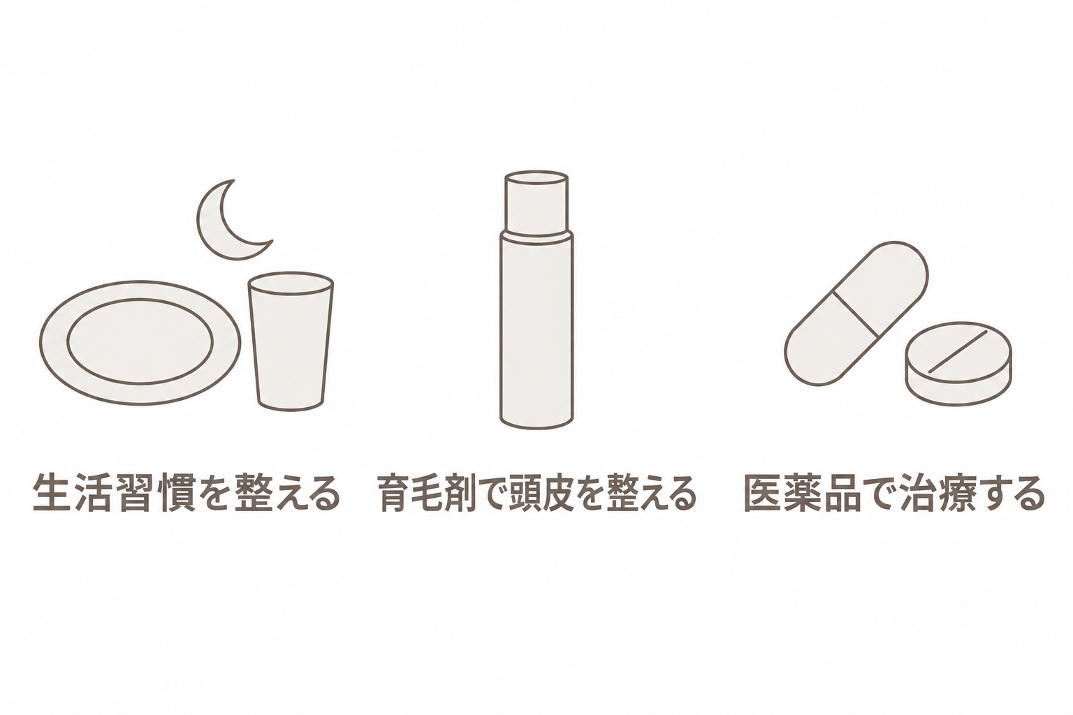 薄毛対策の3つの方向。生活習慣・育毛剤・医薬品