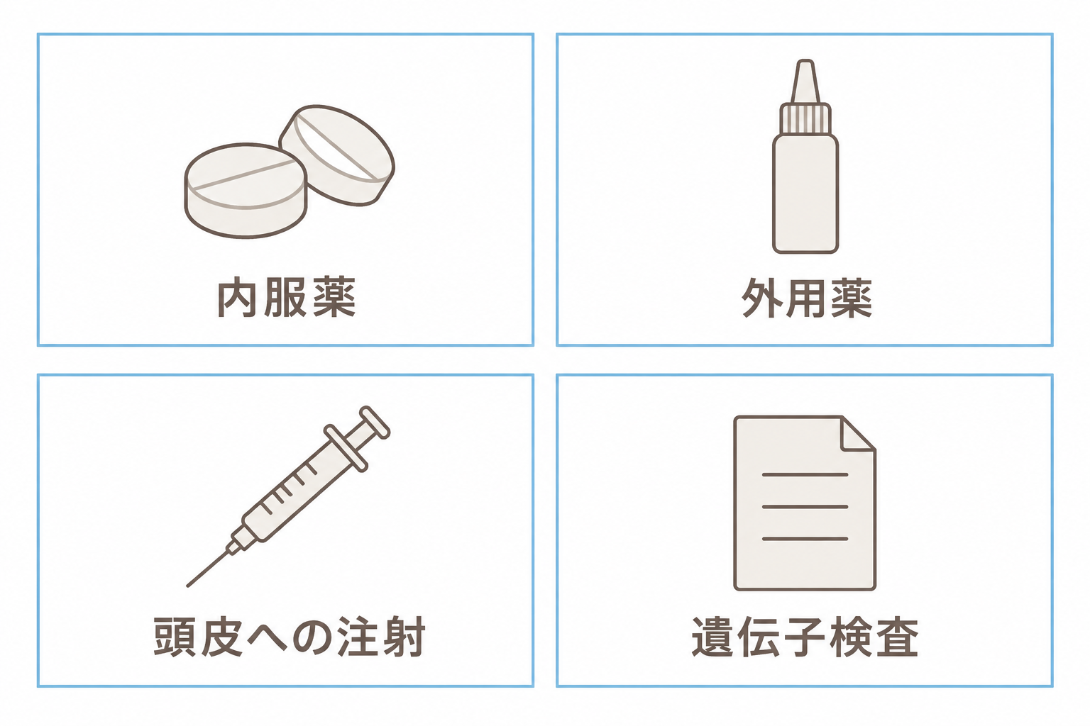 クリニックで受けられる治療。内服薬・外用薬・頭皮への注射・遺伝子検査