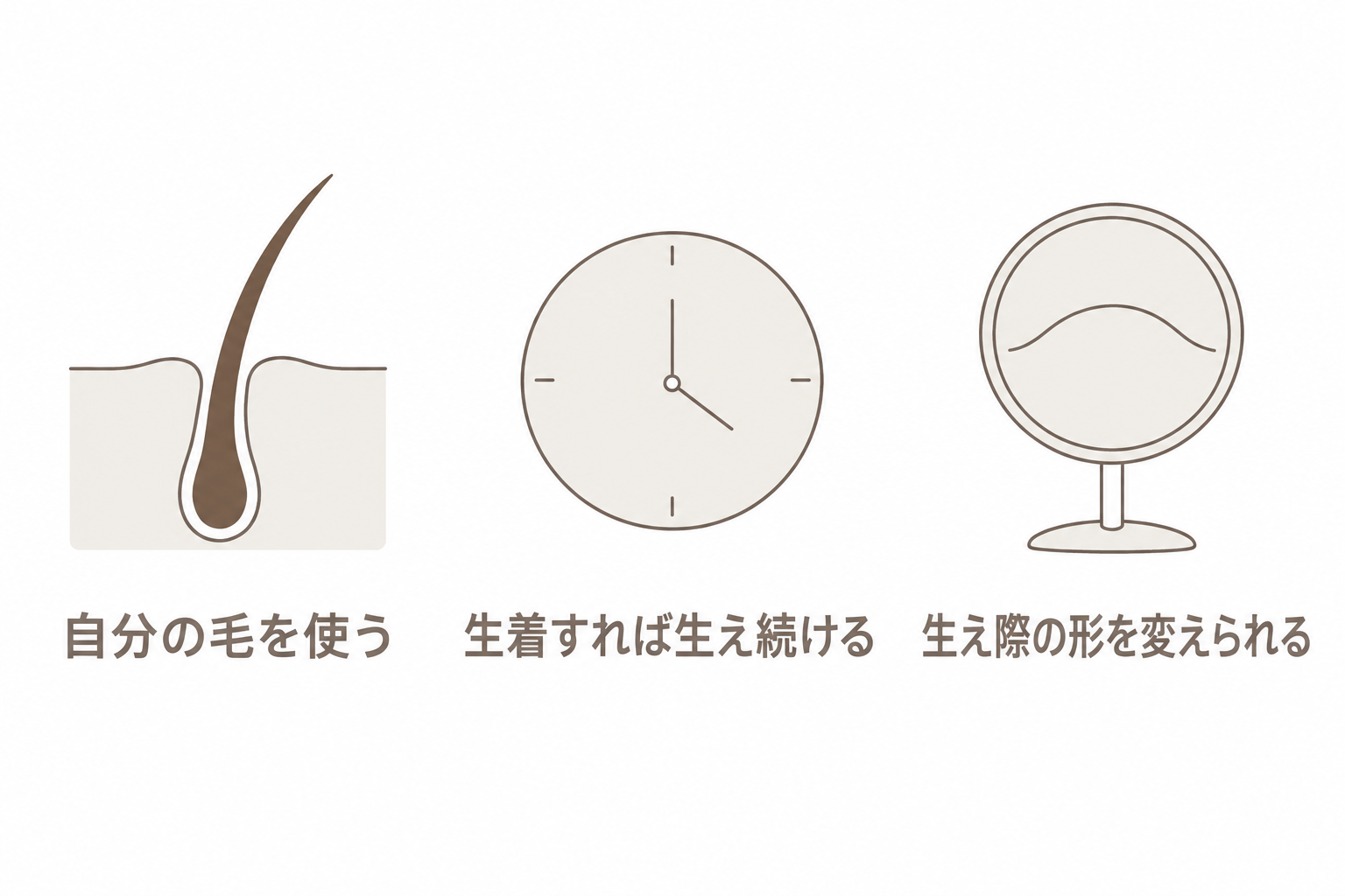 自毛植毛の主な利点