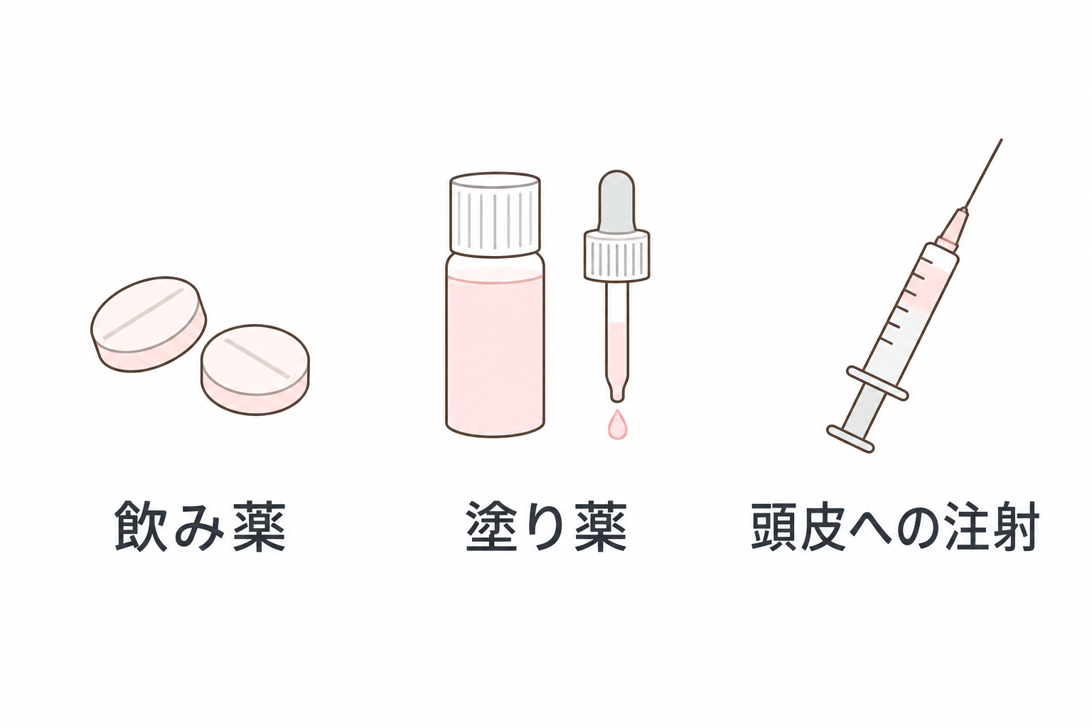AGA治療の3つの方法。飲み薬・塗り薬・頭皮への注射